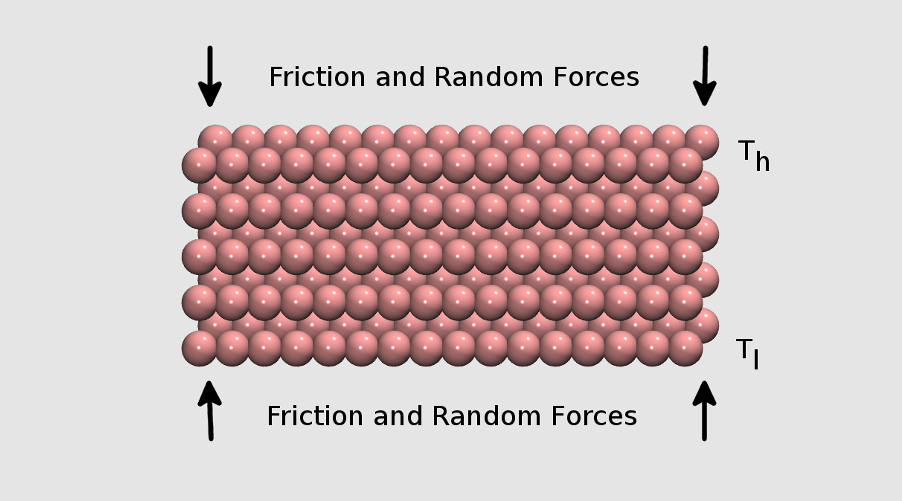 heat_transfer