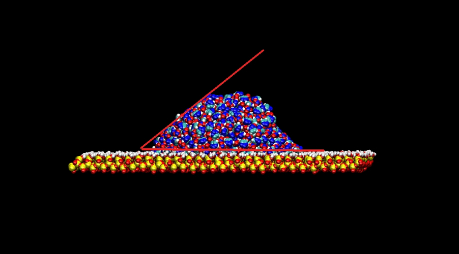 Contact Angle